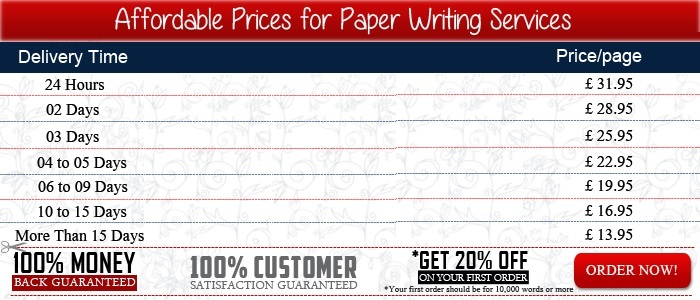How To Start essay writer With Less Than $110